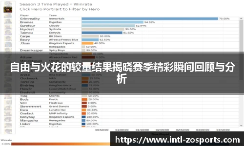 中欧体育